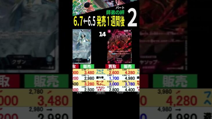 6/7 ②/3 発売1週間後 師弟の絆 4社比較 ワンピースカード ワンピカード 相場 新弾