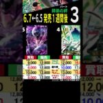 6/7 ③/3 発売1週間後 師弟の絆 4社比較 ワンピースカード ワンピカード 相場 新弾