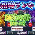 【ワンピースカード新弾】買取相場ランキング　師弟の絆 【OP-12】