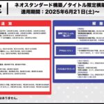 【ヴァイスシュヴァルツ】規制出たので見ます