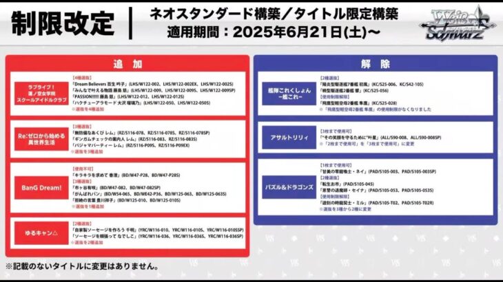 【ヴァイスシュヴァルツ】規制出たので見ます