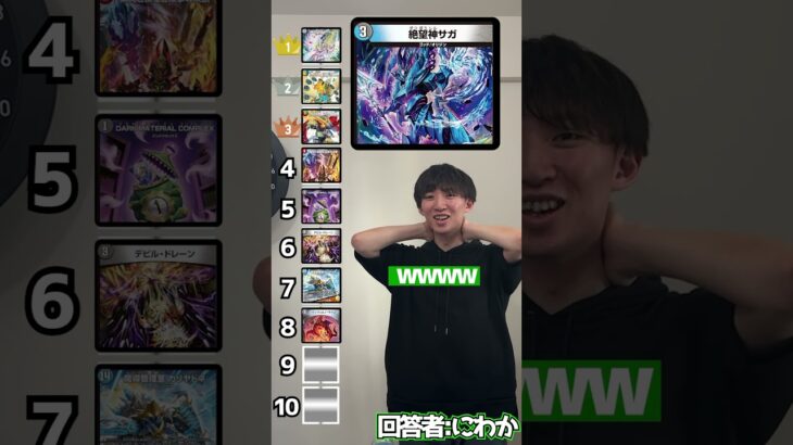 【ガチンコ即興ランキング】これが…強い殿堂カードランキング…??????【デュエマ】