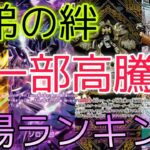 【ワンピースカード】師弟の絆 相場ランキング 一部のカードが高騰であのカードたちに注目！人気カードは下落中！前回と現在価格の比較！