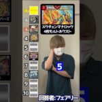 【ガチンコ即興ランキング】サガループはゴミ！w【デュエマ】