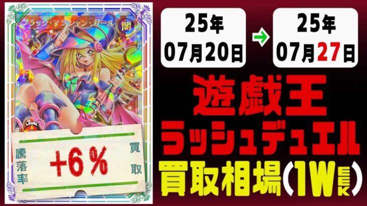 ラッシュデュエル 買取相場《146枚/週》｜07月20日～07月27日 ＜100円以上騰落＞ #遊戯王ラッシュデュエル #ラッシュ #遊戯王 #デビルズセレモニー #進撃のアクセルロード