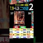[②/3] 7/19←6/26 二つの伝説 新弾発売1週間前 4社比較 ワンピースカードザベスト2 販売買取価格 ワンピースカード ワンピカード 相場 新弾