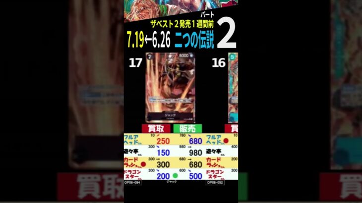 [②/3] 7/19←6/26 二つの伝説 新弾発売1週間前 4社比較 ワンピースカードザベスト2 販売買取価格 ワンピースカード ワンピカード 相場 新弾