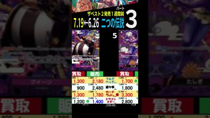 [③/3] 7/19←6/26 二つの伝説 新弾発売1週間前 4社比較 ワンピースカードザベスト2 販売買取価格 ワンピースカード ワンピカード 相場 新弾