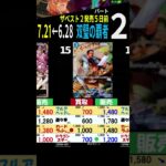 [②/3] 7/21←6/27 双璧の覇者 新弾発売5日前 4社比較 ワンピースカードザベスト2 販売買取価格 ワンピースカード ワンピカード 相場 新弾