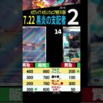 [②/3] 7/22 黒炎の支配者 メガブレイブ メガシンフォニア 新弾発売10日前 販売買取価格 ポケカ ポケモンカード 4社比較 新弾 相場