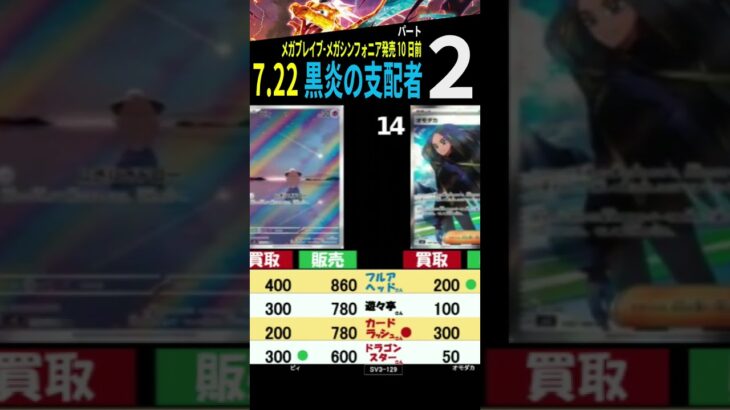 [②/3] 7/22 黒炎の支配者 メガブレイブ メガシンフォニア 新弾発売10日前 販売買取価格 ポケカ ポケモンカード 4社比較 新弾 相場