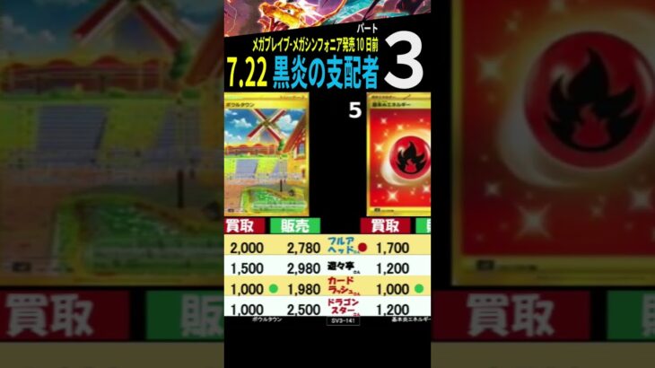 [③/3] 7/22 黒炎の支配者 メガブレイブ メガシンフォニア 新弾発売10日前 販売買取価格 ポケカ ポケモンカード 4社比較 新弾 相場