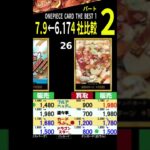 [②/4] 7.9←6.17 ワンピースカードザベスト1 4社比較 ワンピースカードザベスト2 新弾発売3週間前 販売買取価格 ワンピースカード ワンピカード 相場 新弾