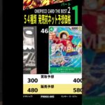 ①/5 判明した54種類 予想価格 ワンピースカードザベスト2 ネット内の発売前予想価格 発売1ケ月前 ワンピースカード ワンピカード 相場 新弾