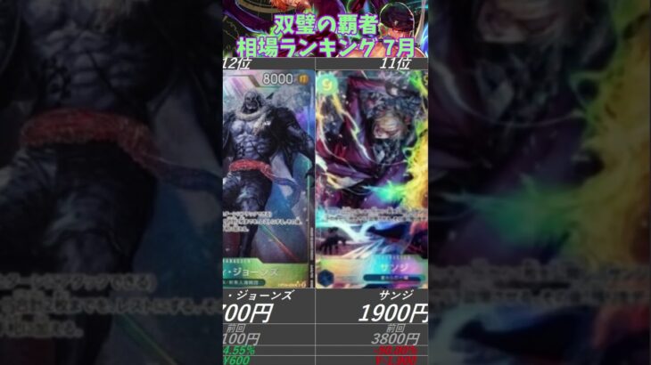 【ワンピースカード】双璧の覇者 相場ランキング 7月 下落