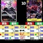 7/14←6.19 ザベスト2発売前の強大な敵のカードをチェック ワンピースカードザベスト2 新弾発売2週間前 販売買取価格 ワンピースカード ワンピカード 相場 新弾