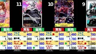 7/14←6.19 ザベスト2発売前の強大な敵のカードをチェック ワンピースカードザベスト2 新弾発売2週間前 販売買取価格 ワンピースカード ワンピカード 相場 新弾