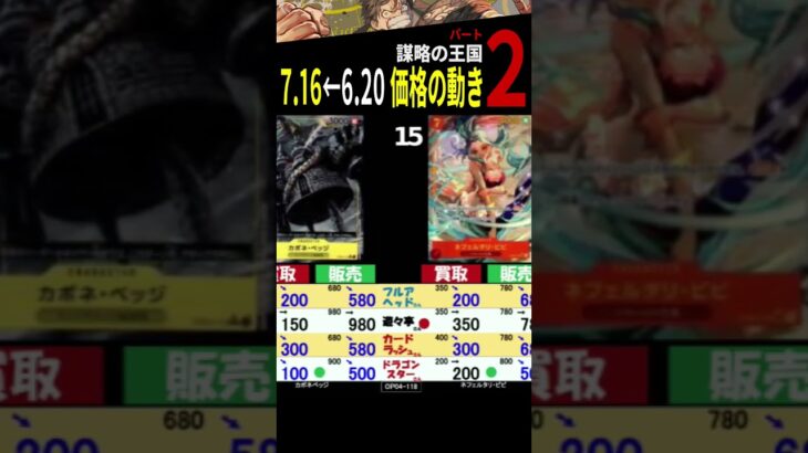 7/16←6/20 ②/3 謀略の王国 4社比較 販売買取価格 ワンピースカードザベスト2 新弾発売10日前 販売買取価格 ワンピースカード ワンピカード 相場 新弾