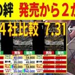 7/31←7/24 師弟の絆 発売2か月後とベスト2発売後の相場は？ 4社比較 ワンピースカードザベスト2 販売買取価格 ワンピースカード ワンピカード 相場 新弾
