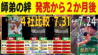 7/31←7/24 師弟の絆 発売2か月後とベスト2発売後の相場は？ 4社比較 ワンピースカードザベスト2 販売買取価格 ワンピースカード ワンピカード 相場 新弾