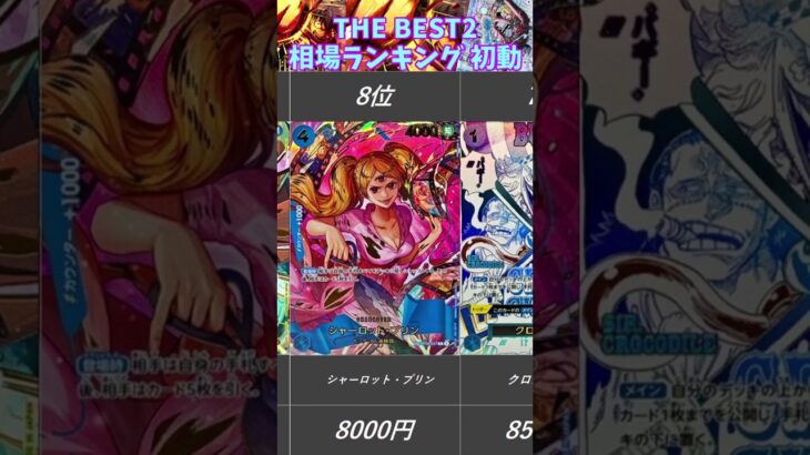 【ワンピースカード】THE BEST2 相場ランキング 初動