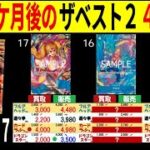 発売1ケ月後 ザベスト2 【8/28←8/17】 4社比較 販売買取 ワンピースザベスト2 プレミアムブースター 受け継がれる意志 ワンピースカード ワンピカード 相場 新弾