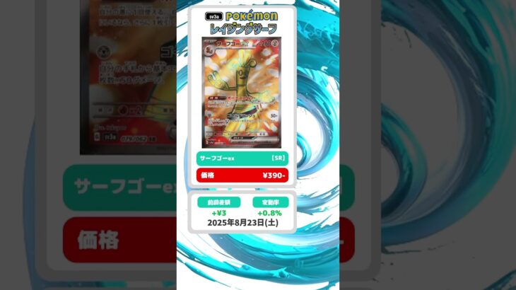 【ポケカ】レイジングサーフ 最新相場まとめ 2025.8.23【相場】#ポケカ #ポケカ相場 #レイジングサーフ