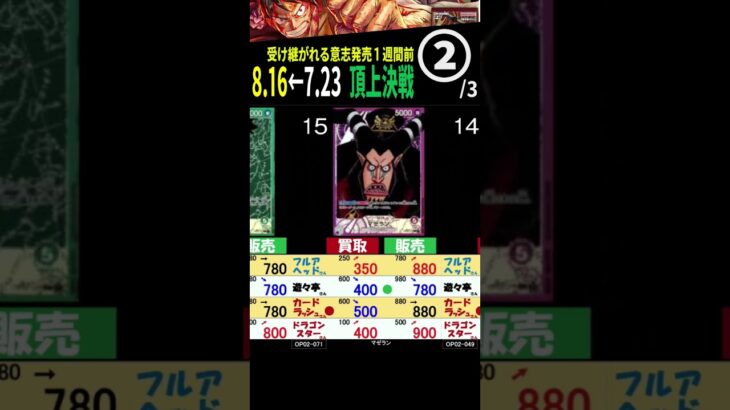 [②/3] 8.16←7.23 受け継がれる意志発売1週間前の頂上決戦 4社比較 販売買取 受け継がれる意志 ワンピースカードザベスト2 ワンピースカード ワンピカード 相場 新弾