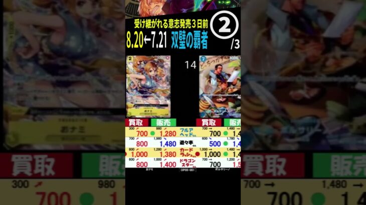 [②/3] 8.20←7.21 受け継がれる意志発売3日前の双璧の覇者 4社比較 販売買取 受け継がれる意志 ワンピースカードザベスト2 ワンピースカード ワンピカード 相場 新弾