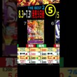 [⑤/5] 8.3←7.31 ザベスト2 発売9日後 販売買取4社比較 ワンピースカードザベスト2 ワンピースカード ワンピカード 相場 新弾