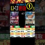 [①/5] 8.3←7.31 ザベスト2 発売9日後 販売買取4社比較 ワンピースカードザベスト2 ワンピースカード ワンピカード 相場 新弾