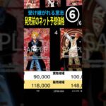 [⑥/6] 発売前ネット予想価格出ました!  TOP60 受け継がれる意志 カード画像 ワンピースカード ワンピカード 相場 新弾