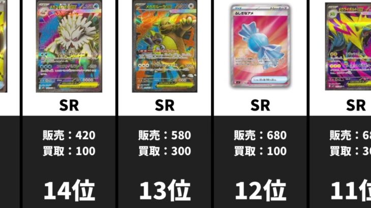 【ポケカ】新弾メガシンフォニアの買取ランキング！発売から8日目どうなってるー