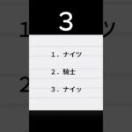 ジョーカーズ・クイズ　#ジョーカーズ #デュエプレ #デュエマ＃shorts