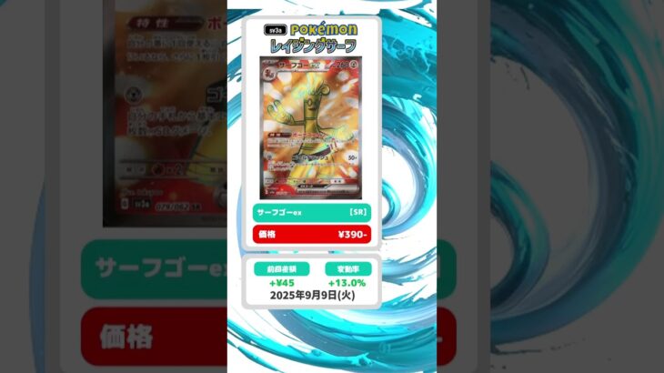【ポケカ】レイジングサーフ 最新相場まとめ 2025.9.8【相場】#ポケカ #ポケカ相場 #レイジングサーフ