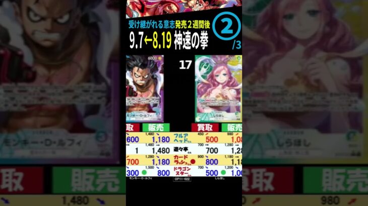 [②/3] 9.7←8.19 発売6か月後の神速の拳 4社比較 販売買取 受け継がれる意志 ONE PIECE Heroines Edition ワンピースカード ワンピカード 相場 新弾