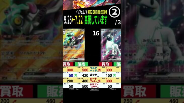 [②/3] 高騰しています黒炎の支配者 [9/25←7/22] インフェルノX 発売前日 4社販売買取比較 ポケカ ポケモンカード 新弾 相場