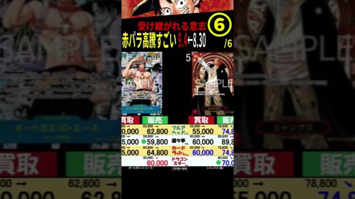 [⑥/6] 赤パラの高騰がすごい [8/30←8/27] 受け継がれる意志 4社比較 販売買取 ワンピースカード ワンピカード 相場 新弾