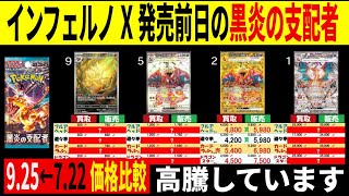 高騰しています黒炎の支配者 [9/25←7/22] インフェルノX 発売前日 4社販売買取比較 ポケカ ポケモンカード 新弾 相場