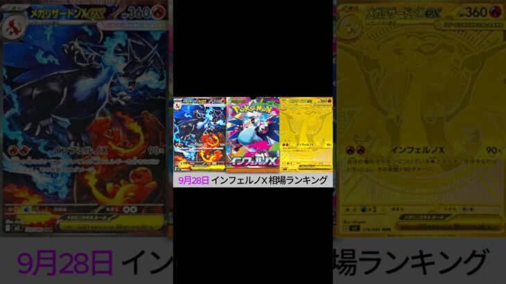 【最新】9月28日　インフェルノX　相場ランキング#ポケカ #ポケカ開封 #リザードンSAR #インフェルX