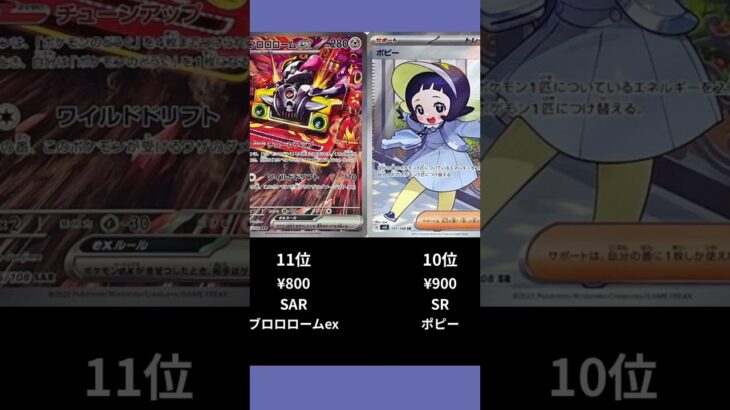 【ポケカ】黒炎の支配者の高額ランキングTOP20【ポケモンカード】【2025-09-01】 #shorts
