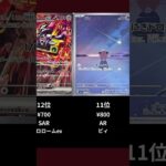 【ポケカ】黒炎の支配者の高額ランキングTOP20【ポケモンカード】【2025-09-08】 #shorts