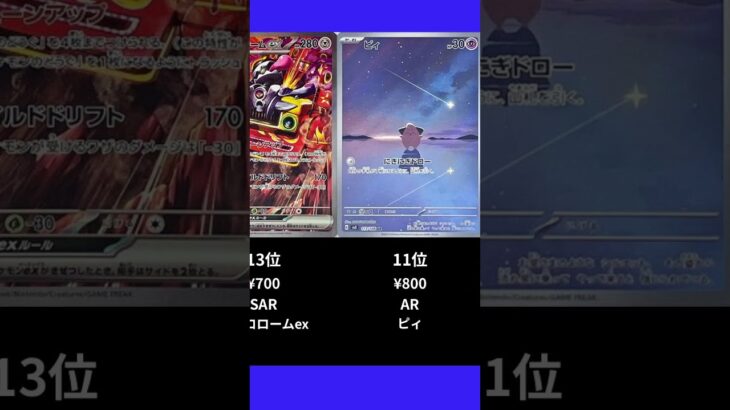 【ポケカ】黒炎の支配者の高額ランキングTOP20【ポケモンカード】【2025-09-25】 #shorts