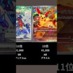 【ポケカ】レイジングサーフの高額ランキングTOP20【ポケモンカード】【2025-09-25】 #shorts
