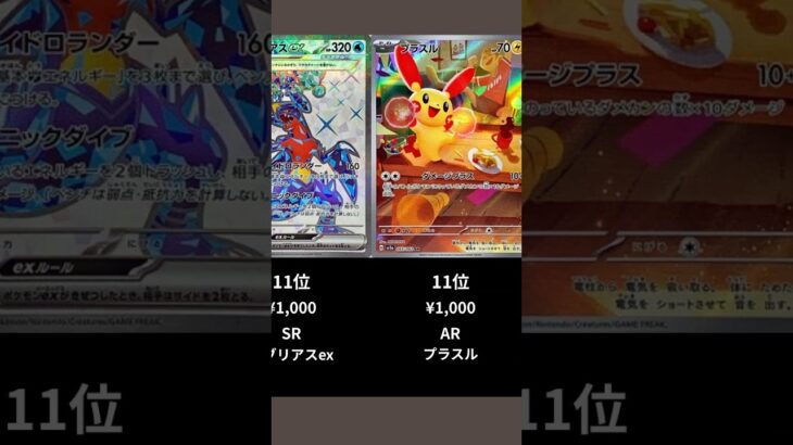 【ポケカ】レイジングサーフの高額ランキングTOP20【ポケモンカード】【2025-09-25】 #shorts