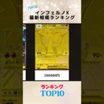 インフェルノX最新相場TOP１０