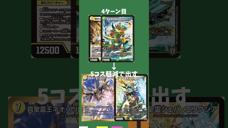 【デュエマ】デッキ紹介　白緑エンコマ　エンジョイデッキ