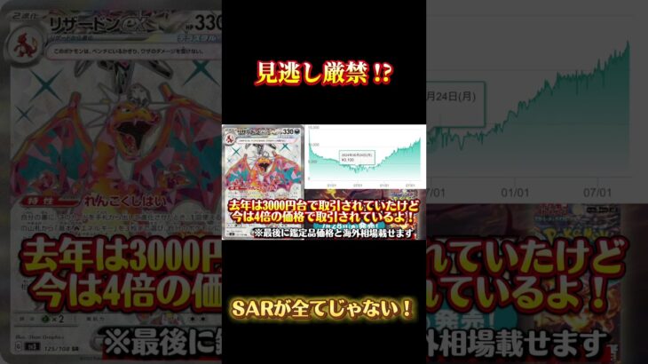 黒炎の支配者か？シャイニートレジャーか？投資目線で徹底比較！