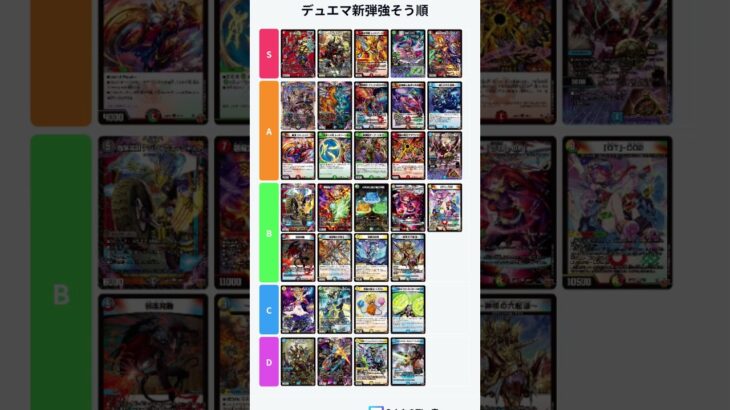 新弾強そう順#デュエマ