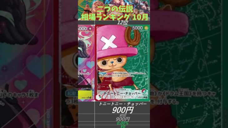 【ワンピースカード】二つの伝説 相場ランキング 10月 下落